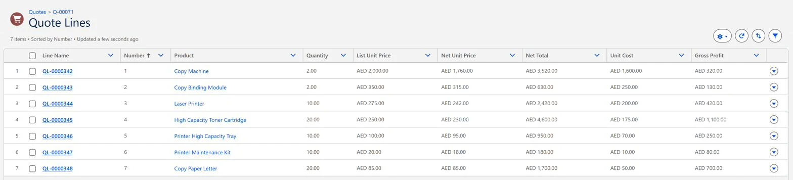Quote Q-00071 lines in Salesforce with unit cost and gross profit